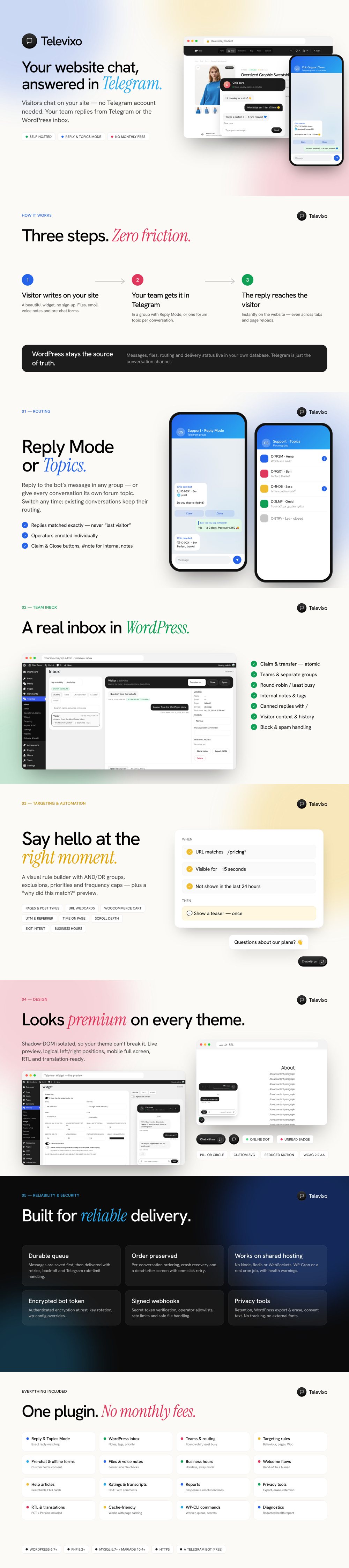 Televixo — Telegram Live Chat for WordPress presentation