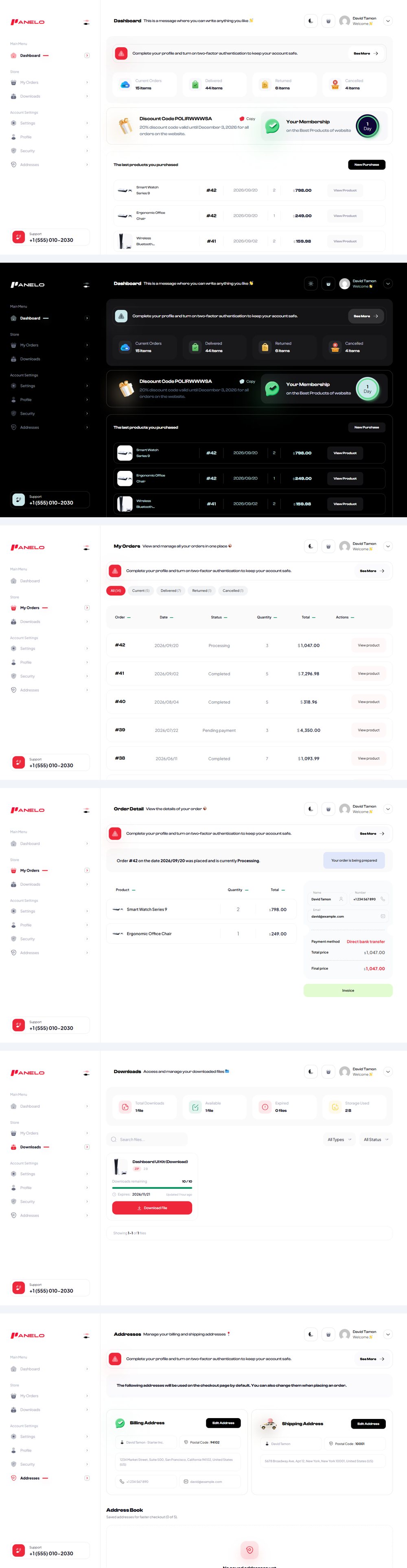 Panelo Pro — WordPress Customer Dashboard presentation